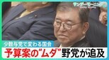 少数与党の国会　予算案に無駄？立憲民主は政府基金、約7.8兆円が「積み過ぎ」と試算【サンデーモーニング】|TBS NEWS DIG