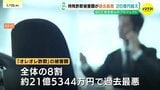 去年１年間の特殊詐欺被害額は26億円超　統計開始以降で過去最悪　警察官を騙るなど「オレオレ詐欺」が8割を占め　広島　　|　RCC NEWS | 広島ニュース | RCC中国放送
