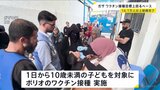 ガザのポリオ・ワクチン接種16万人以上が完了　WHO「目標上回るペースで進む」|TBS NEWS DIG