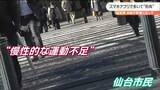 「仙台の男性は1日平均歩数が全国平均より2000歩少ない」市がスマホアプリで“ポイント貯まるウォークイベント”開始　|　宮城のニュース│tbc NEWS│tbc東北放送