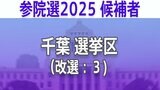【千葉選挙区】あなたの街の立候補者は?顔写真一覧を見る【参議院選挙2025】|TBS NEWS DIG