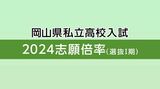 【全校の倍率掲載】岡山県私立高校入試2024志願倍率・1期 就実・特進ハイグレード53.65倍 岡山龍谷・特進35.90倍 明誠学院・特進Ⅱ類8.59倍 岡山白陵1.18倍|TBS NEWS DIG