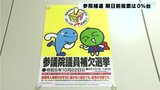 参院補選 投開票2週間前の期日前投票は「0%台」関心低さ浮き彫りに | 高知のニュース・天気|KUTV NEWS | KUTVテレビ高知