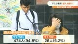 新型コロナ5類引き下げへ マスク着用は13日から「個人判断」 県民生活に変化は? 大分 | 大分のニュース|OBS NEWS|大分放送