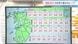 【熊本の今後の天気】これまで経験したことのないような危険な暑さに　熊本市は月曜日に40℃予想「酷暑日」か　夜間も25℃下回らず熱帯夜が続く【予報士解説】|TBS NEWS DIG