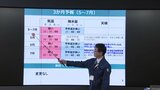 今年のゴールデンウィーク「10年に一度の暑さになる可能性も」九州北部は熱中症に注意を 福岡管区気象台が3か月予報 | 福岡のニュース|RKB NEWS|RKB毎日放送