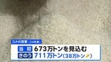 コメ需要 見通しより38万トン上振れ “見通し誤り高騰”の可能性も 農水省|TBS NEWS DIG