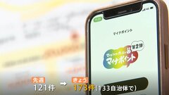 【速報】マイナポイントが別人に紐付き付与されたケースが133の自治体で173件判明…総務省が調査の中間結果発表| TBS CROSS DIG with Bloomberg
