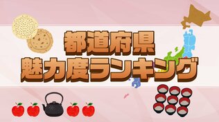 都道府県魅力度ランク発表される　1位は北海道、2位は京都府　岩手の順位は？東北では何番目？意外な項目で評価も！　|　IBC NEWS | IBC岩手放送