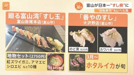 寿司で一点突破」富山が日本一“すし県”名乗り、最大の強みは“天然の