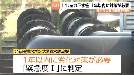 下水管1.1kmが1年以内に対策必要 埼玉・八潮市陥没事故受け調査 仙台