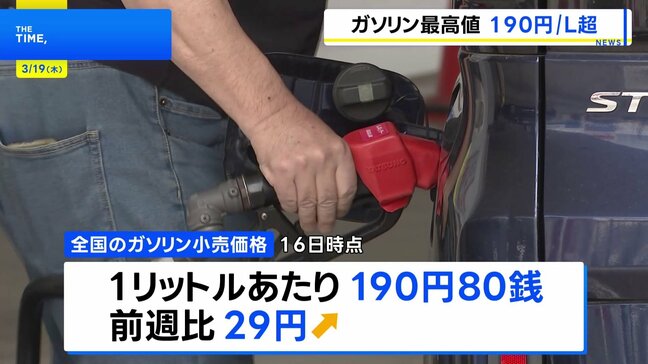 ガソリン小売価格 1リットル190円超に 過去最高を更新　きょうから新たな補助金を導入|TBS NEWS DIG
