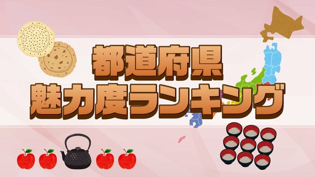 都道府県魅力度ランク発表される　1位は北海道、2位は京都府　岩手の順位は？東北では何番目？意外な項目で評価も！|TBS NEWS DIG