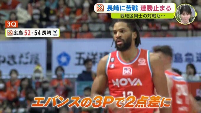 広島ドラゴンフライズ　長崎に苦戦 連勝止まる　|　RCC NEWS | 広島ニュース | RCC中国放送