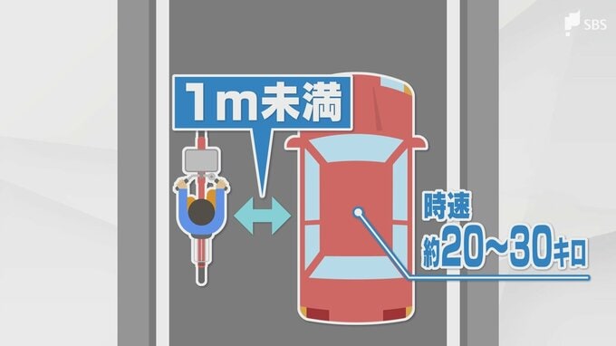 4月から自転車の「追い抜き」ルールの2つの義務 違反になると罰則に 車に求められる"1メートルの間隔"と"減速"　|　静岡のニュース | SBSNEWS | 静岡放送