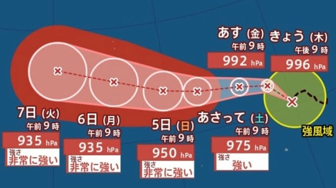 【ダブル台風発生へ】台風9号「バービー」発生 別の熱帯低気圧も台風に発達する見込み...日本への影響、進路は？7月12日（日）までの雨・風シミュレーションで確認 今後の台風情報に注意【気象庁2日午前10時30分発表】|TBS NEWS DIG