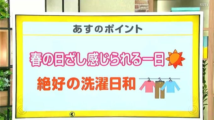 高知の天気　27日　広い範囲で晴れ　各地で春の陽気に　山岸拓気象予報士が解説　|　高知のニュース・天気｜KUTV NEWS | KUTVテレビ高知