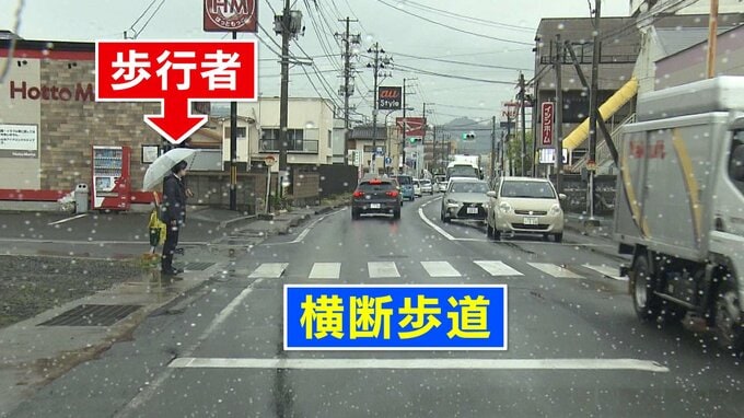 2台に1台は横断歩道で止まらない？全国9位の停止率だけど…県内各地で独自調査　福島|TBS NEWS DIG