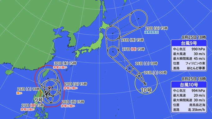 【台風情報】気になる“ダブル台風”の今後　10号は週末～週明けにも影響か　9号は一度南下も…再び北上(8月25日午後6時時点)　|　静岡のニュース | SBSNEWS | 静岡放送