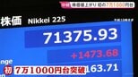 株価けさも大幅上昇 日経平均株価が初の7万1000円台に AI・半導体関連中心に買い先行 連日の最高値更新に“躊躇するが…”悩ましい投資家も|TBS NEWS DIG
