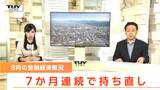 9月の金融経済状況 7か月連続で持ち直し(山形)|TBS NEWS DIG