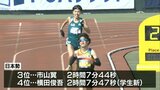 【別大毎日マラソン】市山翼が日本人トップの3位 青学大・横田は20年ぶり学生新記録で4位 | 大分のニュース|OBS NEWS|大分放送