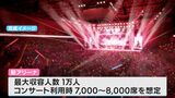 岡山市の新アリーナ整備検討会議第3回 コンサート利用時の客席数を7000~8000席程度として計画を進める方針|TBS NEWS DIG