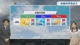 【長崎】お盆の天気は 大気の状態が不安定に | 長崎のニュース | 天気 | NBC長崎放送