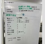 【避難所情報】氷見市内 9か所に避難所開設　合計32人が避難中　ほか3か所に自主避難所【27日午前10時】　|　富山のニュース｜天気・防災｜チューリップテレビ