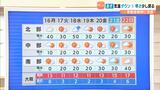 【近畿の天気】１６日（月）は少し寒の戻り　北部中心に折りたたみ傘を　この先は気温変化大きく「寒暖差疲労」に注意|TBS NEWS DIG