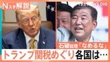 トランプ関税 新たに8か国に、ベッセント財務長官が訪日へ 赤沢大臣と協議の可能性は【Nスタ解説】|TBS NEWS DIG