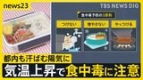 気温上昇で“食中毒”警戒…カギは細菌などを「つけない・増やさない・やっつける」注目の対策グッズとは　GWは終盤…Uターンラッシュはピークに【news23】|TBS NEWS DIG