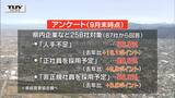 雇用計画「正社員を採用予定」が88.5% 山形県内企業 「人手不足」は半数以上に | 山形のニュース│TUYテレビユー山形