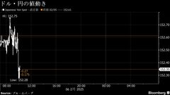 円は一時151円台に上昇、田村日銀委員の発言が利上げ観測を後押し| TBS CROSS DIG with Bloomberg