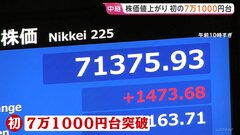 株価けさも大幅上昇　日経平均株価が初の7万1000円台に　AI・半導体関連中心に買い先行　連日の最高値更新に“躊躇するが…”悩ましい投資家も| TBS CROSS DIG with Bloomberg