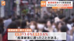 若い世代の10.5％が痴漢被害「受けたことがある」相談しづらい実情も浮き彫りに　内閣府が初の調査結果を公表| TBS CROSS DIG with Bloomberg