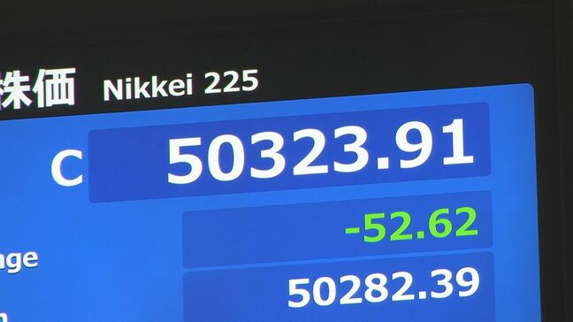 【速報】日経平均17日終値5万323円　インバウンド関連中心に売りに押される展開で午前中に5万円割り込む場面も|TBS NEWS DIG