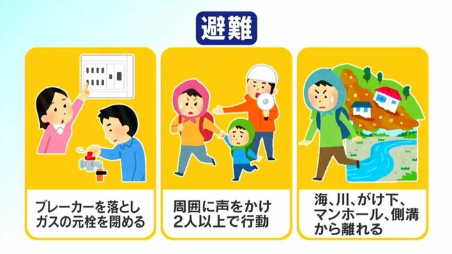 台風の特別警報 命を守るための行動、避難の注意点など|TBS NEWS DIG