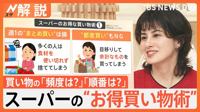 「まとめ買い」は実は損？！スーパーのお得な買い物術　“値上げ時代”にあえて値下げに乗り出すスーパーも【Nスタ解説】|TBS NEWS DIG