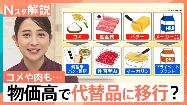 物価高で「バター」→「マーガリン」 お米や肉も“代替品”に？　来年も“値上げ”続く見通し【Nスタ解説】|TBS NEWS DIG