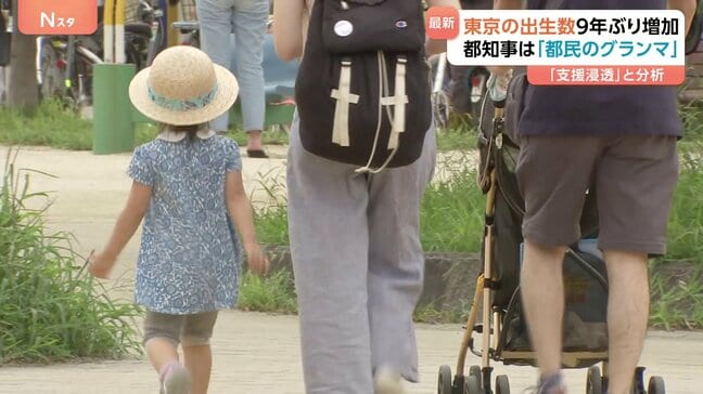 全国出生数は10年連続下降も…東京では9年ぶりプラスに　保育料無料で他自治体から転入も　出生数増加のカギは「働ける場所」|TBS NEWS DIG