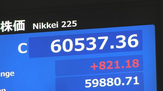 日経平均株価 終値821円高の6万537円　終値でも史上初の6万円台|TBS NEWS DIG