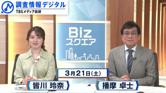 テレビ「経済ニュース」の現在地～キャスター11年の編集後記～【調査情報デジタル】|TBS NEWS DIG