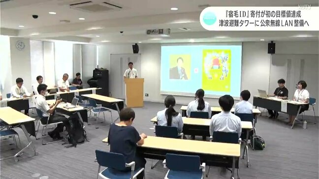 市民が貯めたポイントを市の事業に寄付　『宿毛ID』の寄付ポイント　初の目標値達成|TBS NEWS DIG