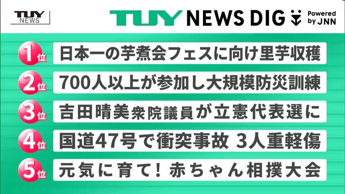 NEWS DIGのTUYランキング　9月7日、8日にアップされた県内ニュースで関心が多く集まったのは？（山形）　|　山形のニュース│TUYテレビユー山形