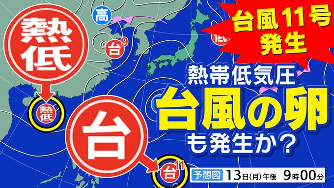 【台風１１号発生】今夜には「台風のたまご＝熱帯低気圧」も発生  台風９号は中国大陸で温帯低気圧へ【雨風シミュレーション／３連休までの週間予報】「台風情報」|TBS NEWS DIG
