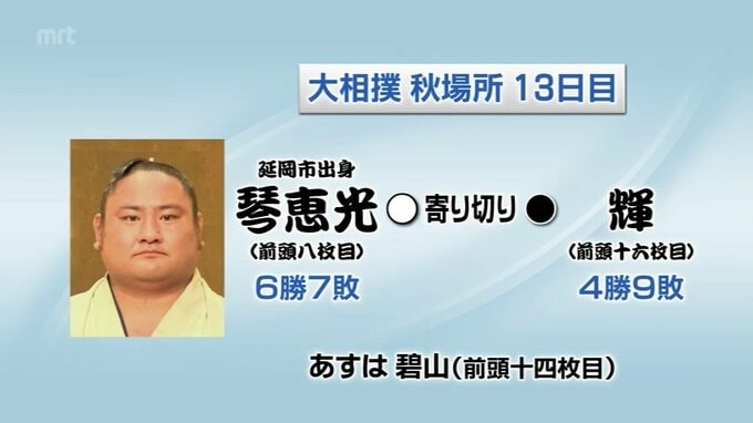 大相撲秋場所13日目　琴恵光(延岡市出身)の結果|TBS NEWS DIG