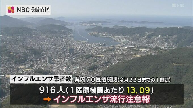 2023－2024シーズン ２回目のインフルエンザ流行注意報【長崎県】　|　長崎のニュース | 天気 | NBC長崎放送