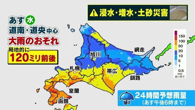 大雨の警戒ポイント