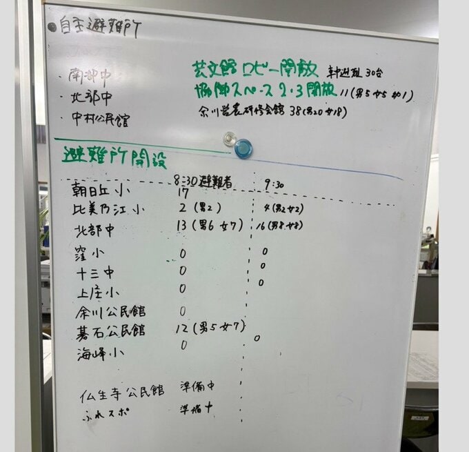 【避難所情報】氷見市内 9か所に避難所開設　合計32人が避難中　ほか3か所に自主避難所【27日午前10時】　|　富山のニュース｜天気・防災｜チューリップテレビ